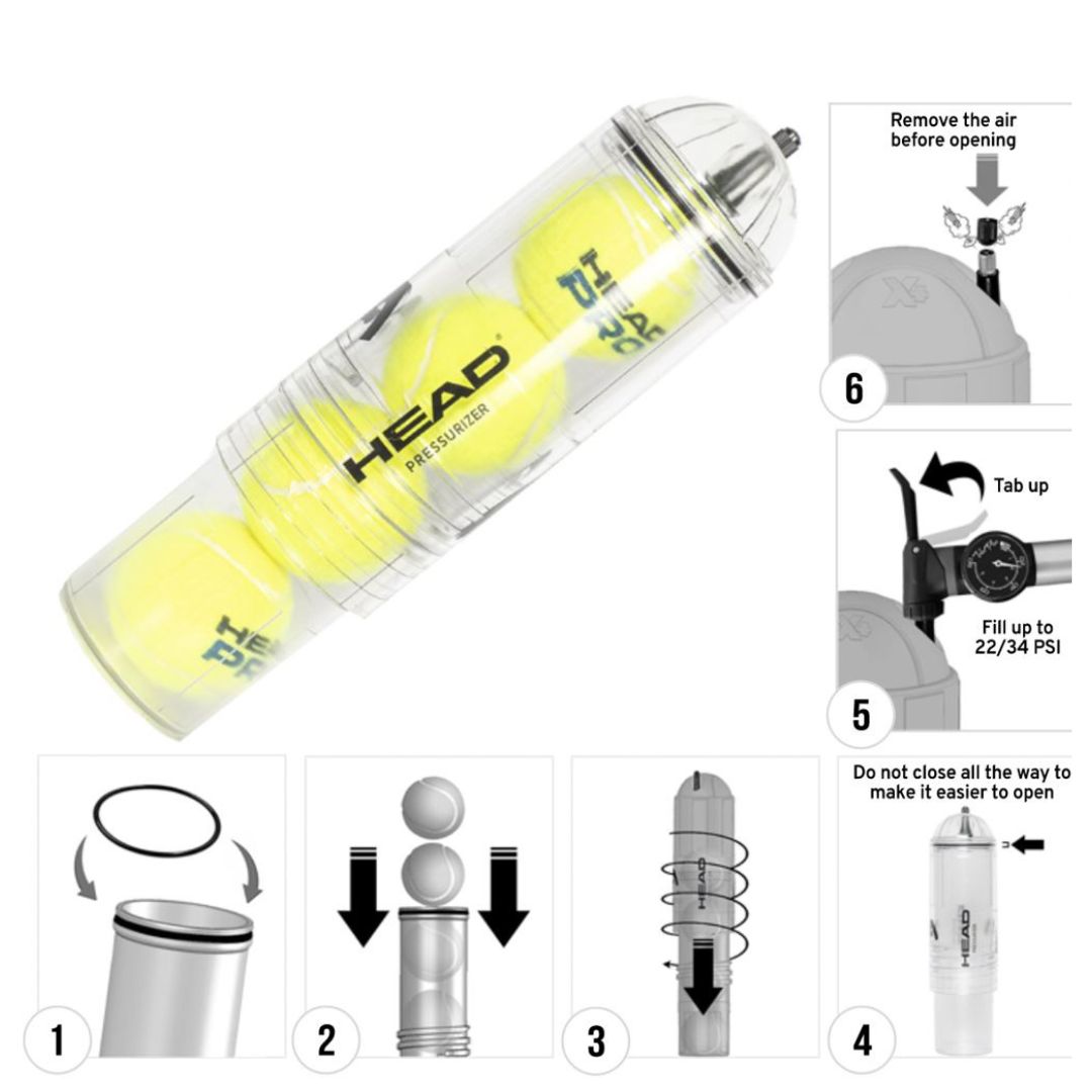 Surpresseur Head X4 padellife